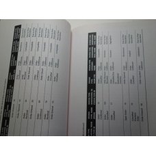 The Data Model Resource Book, Vol. 3, Len Silverston